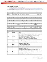 Preview for 284 page of Nuvoton ISD91200 Series Technical Reference Manual