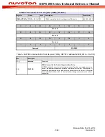 Preview for 339 page of Nuvoton ISD91200 Series Technical Reference Manual