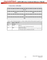 Preview for 361 page of Nuvoton ISD91200 Series Technical Reference Manual