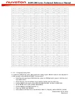 Preview for 377 page of Nuvoton ISD91200 Series Technical Reference Manual