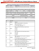 Preview for 396 page of Nuvoton ISD91200 Series Technical Reference Manual