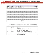 Preview for 407 page of Nuvoton ISD91200 Series Technical Reference Manual