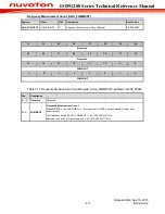 Preview for 417 page of Nuvoton ISD91200 Series Technical Reference Manual