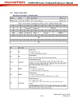 Preview for 434 page of Nuvoton ISD91200 Series Technical Reference Manual