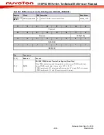 Preview for 461 page of Nuvoton ISD91200 Series Technical Reference Manual