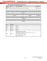 Preview for 465 page of Nuvoton ISD91200 Series Technical Reference Manual