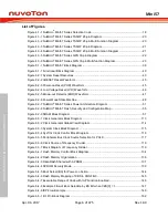 Preview for 6 page of Nuvoton Mini57 Series Technical Reference Manual
