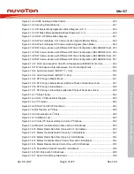 Preview for 9 page of Nuvoton Mini57 Series Technical Reference Manual