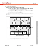 Preview for 51 page of Nuvoton Mini57 Series Technical Reference Manual