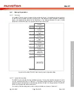 Preview for 55 page of Nuvoton Mini57 Series Technical Reference Manual