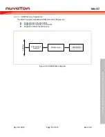 Preview for 57 page of Nuvoton Mini57 Series Technical Reference Manual