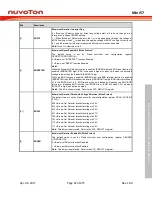 Preview for 67 page of Nuvoton Mini57 Series Technical Reference Manual