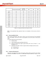 Preview for 118 page of Nuvoton Mini57 Series Technical Reference Manual