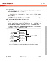 Preview for 213 page of Nuvoton Mini57 Series Technical Reference Manual