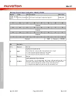 Preview for 330 page of Nuvoton Mini57 Series Technical Reference Manual