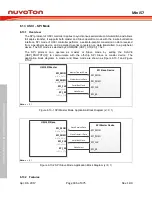 Preview for 346 page of Nuvoton Mini57 Series Technical Reference Manual