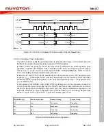 Preview for 349 page of Nuvoton Mini57 Series Technical Reference Manual