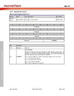 Preview for 362 page of Nuvoton Mini57 Series Technical Reference Manual