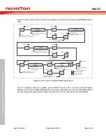 Preview for 402 page of Nuvoton Mini57 Series Technical Reference Manual