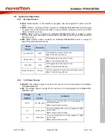 Preview for 17 page of Nuvoton NK-M487KM User Manual