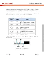 Preview for 19 page of Nuvoton NK-M487KM User Manual