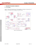 Preview for 34 page of Nuvoton NK-M487KM User Manual