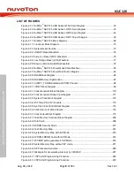 Preview for 8 page of Nuvoton NUC126LE4AE Technical Reference Manual