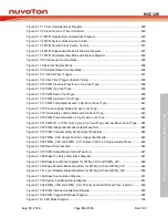 Preview for 13 page of Nuvoton NUC126LE4AE Technical Reference Manual