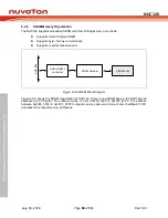 Preview for 86 page of Nuvoton NUC126LE4AE Technical Reference Manual