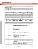 Preview for 100 page of Nuvoton NUC126LE4AE Technical Reference Manual