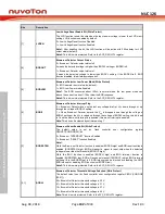 Preview for 102 page of Nuvoton NUC126LE4AE Technical Reference Manual