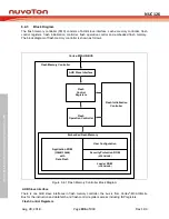 Preview for 206 page of Nuvoton NUC126LE4AE Technical Reference Manual