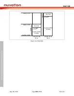 Preview for 208 page of Nuvoton NUC126LE4AE Technical Reference Manual