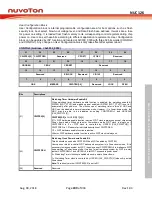 Preview for 209 page of Nuvoton NUC126LE4AE Technical Reference Manual