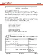 Preview for 218 page of Nuvoton NUC126LE4AE Technical Reference Manual