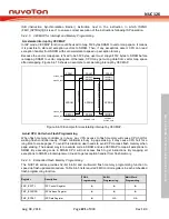 Preview for 221 page of Nuvoton NUC126LE4AE Technical Reference Manual