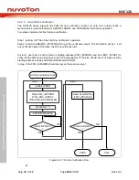 Preview for 228 page of Nuvoton NUC126LE4AE Technical Reference Manual