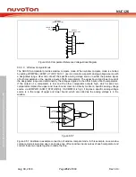 Preview for 252 page of Nuvoton NUC126LE4AE Technical Reference Manual