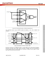 Preview for 253 page of Nuvoton NUC126LE4AE Technical Reference Manual