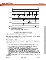 Preview for 267 page of Nuvoton NUC126LE4AE Technical Reference Manual