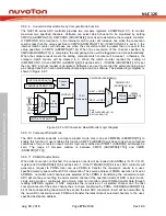 Preview for 270 page of Nuvoton NUC126LE4AE Technical Reference Manual