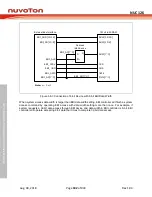 Preview for 302 page of Nuvoton NUC126LE4AE Technical Reference Manual