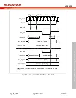 Preview for 305 page of Nuvoton NUC126LE4AE Technical Reference Manual