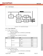 Preview for 345 page of Nuvoton NUC126LE4AE Technical Reference Manual