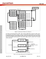 Preview for 380 page of Nuvoton NUC126LE4AE Technical Reference Manual