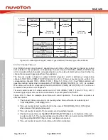 Preview for 382 page of Nuvoton NUC126LE4AE Technical Reference Manual