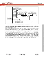 Preview for 437 page of Nuvoton NUC126LE4AE Technical Reference Manual