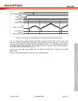 Preview for 443 page of Nuvoton NUC126LE4AE Technical Reference Manual