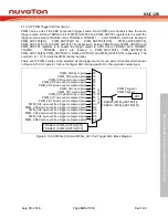 Preview for 445 page of Nuvoton NUC126LE4AE Technical Reference Manual