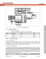 Preview for 519 page of Nuvoton NUC126LE4AE Technical Reference Manual